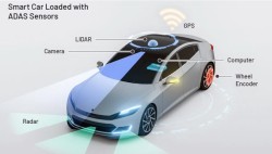 سیستم‌های کمک راننده هوشمند (ADAS) چیست؟